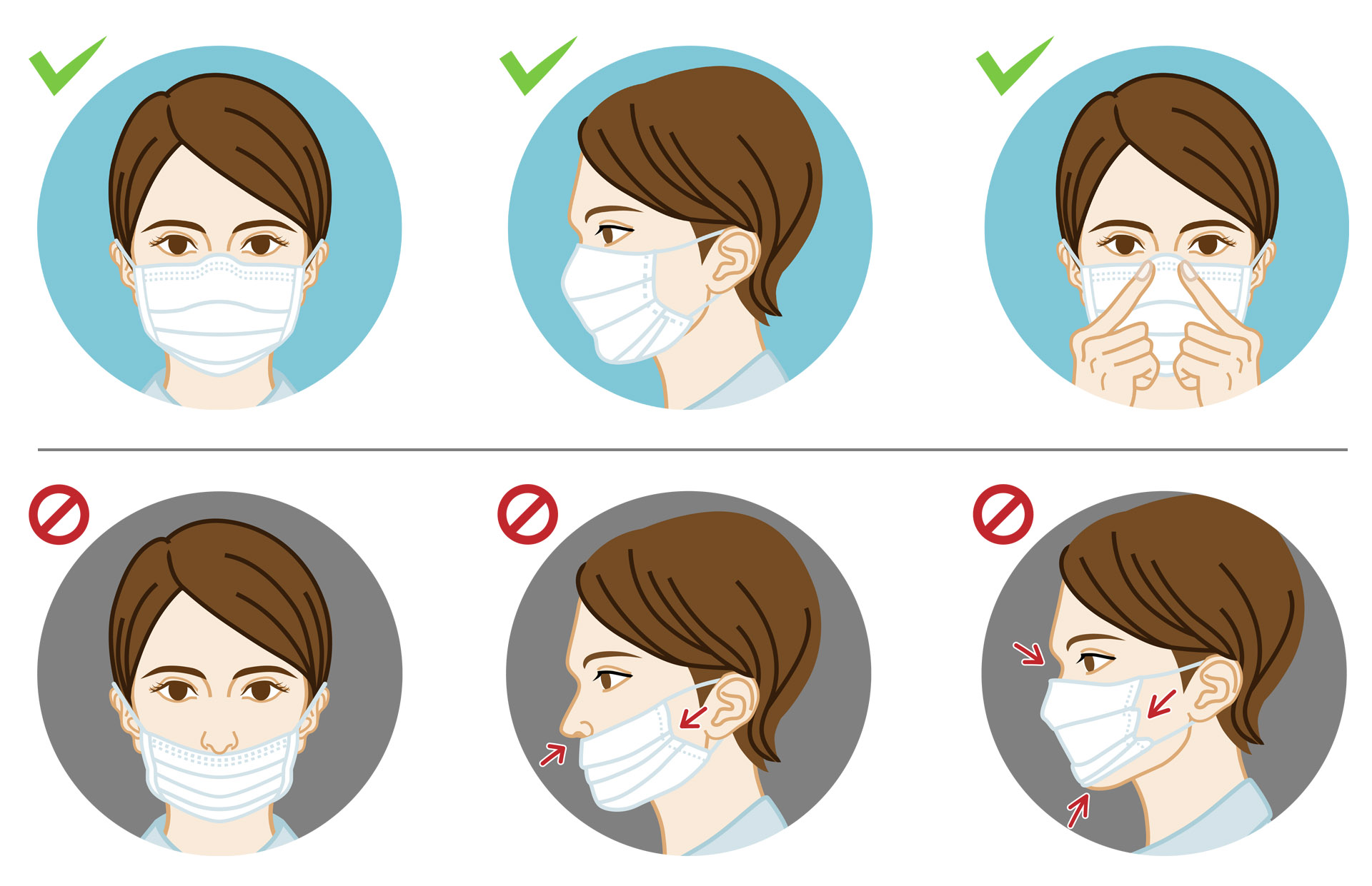 How to Wear a Mask