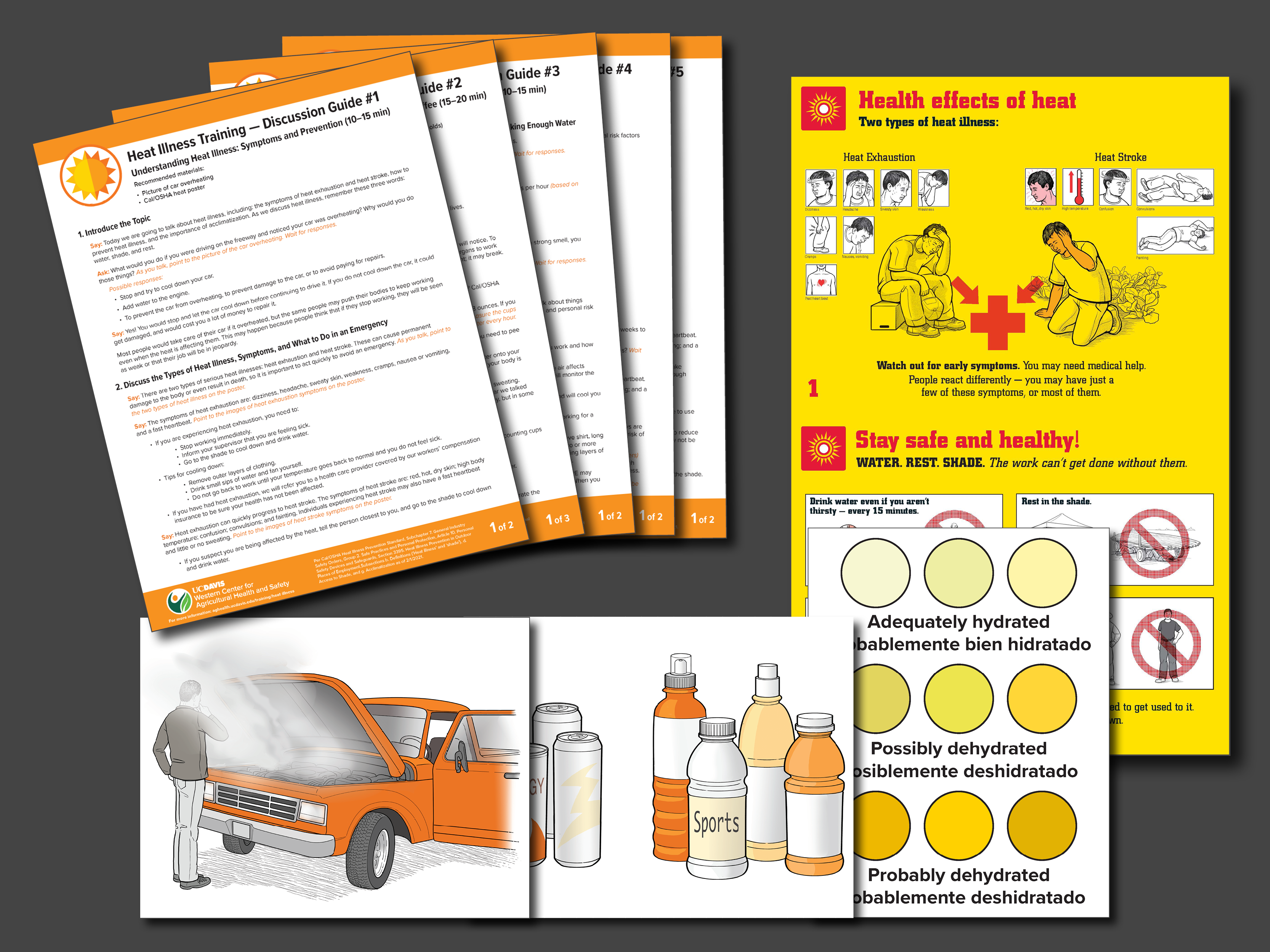 Heat Illness Training Packet in English