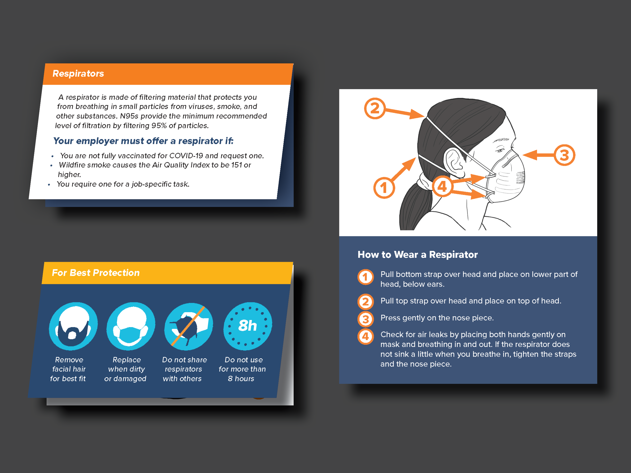 Respirator Pocket Card Thumbnail Images in English