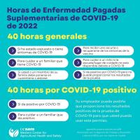 2022 COVID-19 SPSL Overview (Spanish)