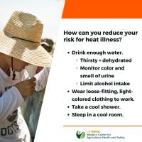 Reduce Your Risk of Heat Illness (English)