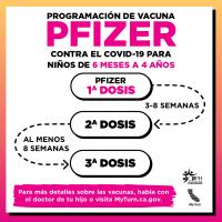 CDPH Pfizer Vaccine Schedule (Spanish)