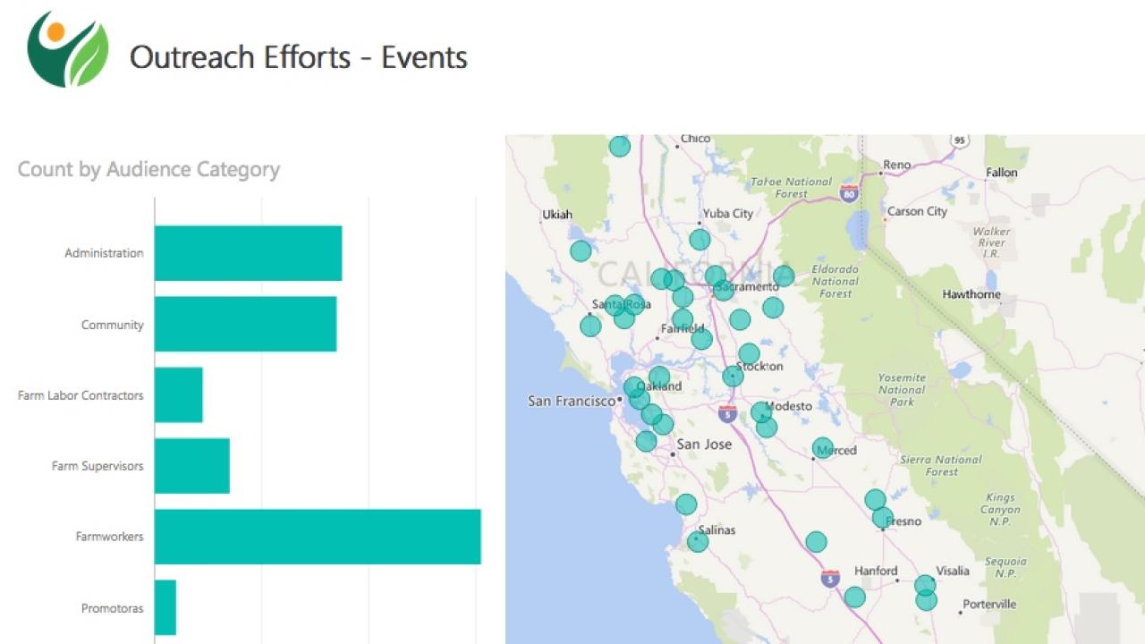 Map showing outreach activities