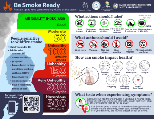 Image of a newly created magnet featuring information about smoke safety